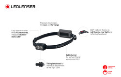 Led Lenser Neo3 White Koşu Feneri - 3