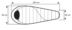 Trimm Balance Wide -25C XL Uyku Tulumu 205 Sağ Yeşil - 3