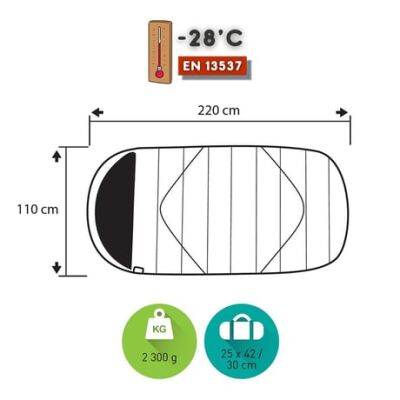 Trimm Divan -28C XL Uyku Tulumu - Kırmızı - 2