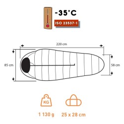 Trimm Nord 750 -35C Superlite Uyku Tulumu 185 Lagün Mavisi - 2